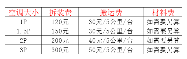 思明空调移机及费用电话在哪里找
